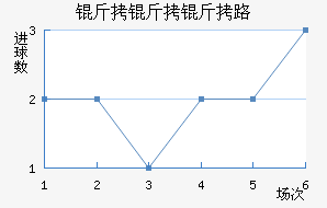 ������·��������������