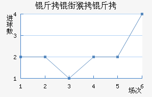 ���ֺ�����������������