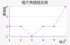 ���ն��ߴĽ�������������