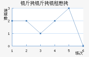 �����ձ���������������