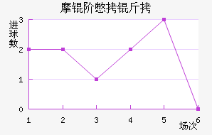 Ħ�ױ��˽�������������