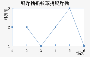 ���¸��˽�������������