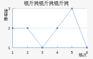 ����¡����������������������