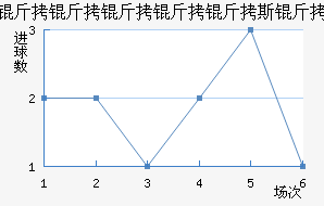 ����������˹����������������