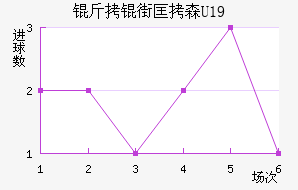 ���ֿ�ɭU19��������������