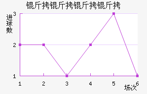 �������ǽ�������������