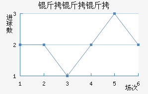 �����ɽ�������������