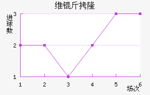 ά��¡�½�������������