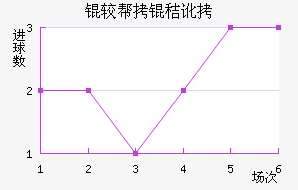 �ϰ��նؽ�������������