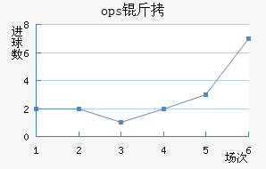 ops��³��������������