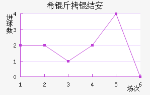 ϣ���ᰲ��������������