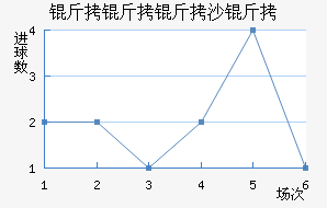 ������ɳ�׽�������������