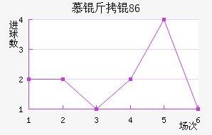 Ľ���1860��������������