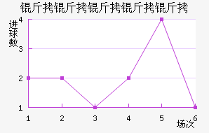 ���������׽�������������