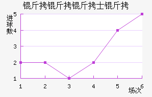 ������ʿ�ؽ�������������