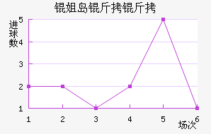 �㵺������������������