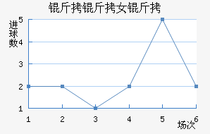 ������Ů���������������