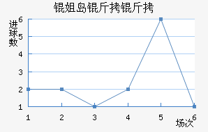 �㵺������������������