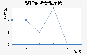 �϶��Ͷ�Ů���������������