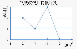 �人�����������������