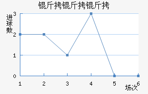 �������ǽ�������������