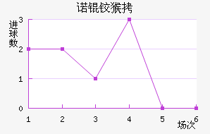 ŵ�º�ɭ��������������