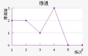 άͨ��������������