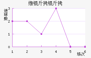 ά���ı������߽�������������