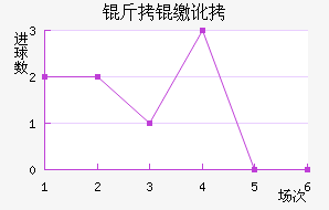 ����ɭ���ɽ�������������