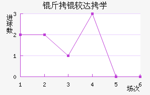 ���Ϸ��д�ѧ��������������
