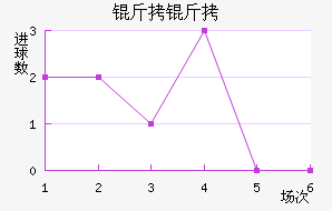 ���Ͻ�������������