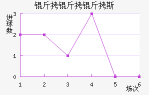 ������˹��˹������������������