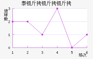 ̩��������������������