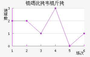 �߶�Τ�˽�������������