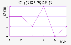 �����ЃȽ�������������