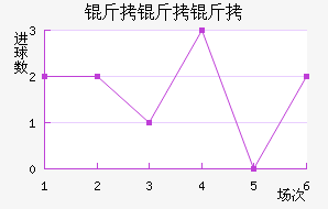 ��������������������