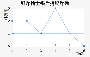 ��ʿ������������������