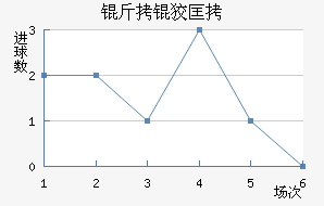 ���ƿ���������������