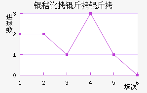 �ն�������������������