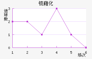 �廯��������������