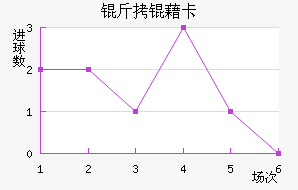 ���忨��������������