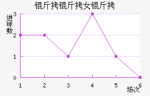 ������Ů���������������