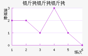 ��������������������