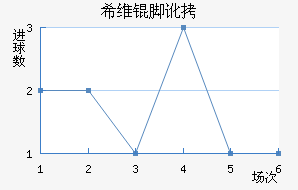 ϣά�Ŷ���������������