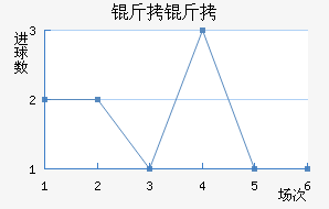 ���׽�������������