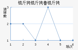 �������ս�������������