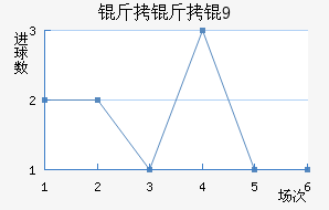 �����U19��������������