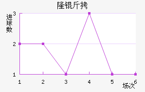 ��̶¡����������������