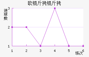 ŷ������������������