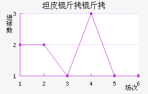 ̹Ƥ�������޽�������������